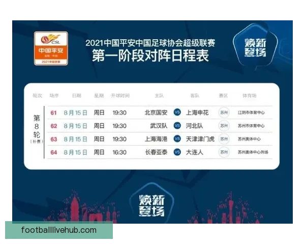 苏州超级联赛赛程与各阶段比赛安排全面解析